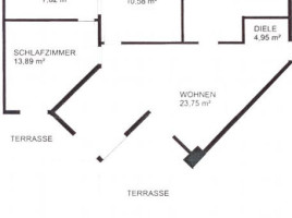 Wohnungsplan